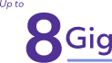 Up to 8 Gig